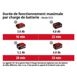 Aspirateur eaux et poussières sans fil TE-VC 36/30 Li S-Solo - EINHELL 