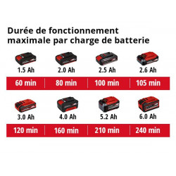 Taille-haies sans fil GE-CH 18/50 Li - Solo - EINHELL 