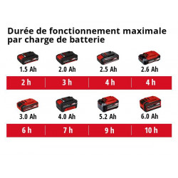 Épandeur universel sans fil – GE-US 18 Li – 18 V Power X-Change – Bac 3,3 L – Largeur d’épandage réglable jusqu’à 5 m – Sans bat - EINHELL 