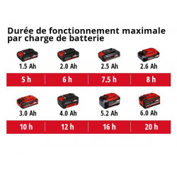 Pulvérisateur sans fil GE-WS 18/75 Li-Solo - sans batterie - EINHELL 