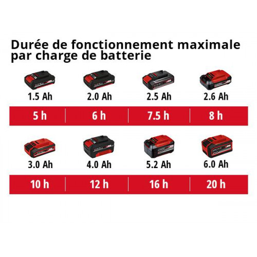 Epandeur sans fil GE-WS 18/35 Li-Solo - sans batterie - EINHELL 