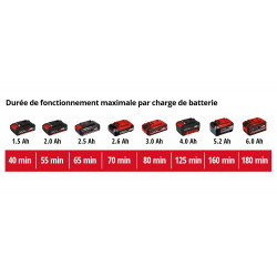 Coupe-bordures sans fil GC-CT 18/24 Li - Largeur de coupe 24 cm - Batterie 2,0 Ah - EINHELL