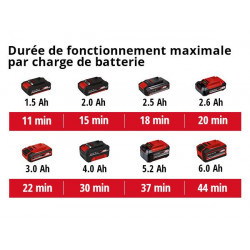 Aspirateur à cendres sans fil – TE-AV 18/15 Li C-Solo – 18 V – 100 mbar – 15 L – soufflerie – sans batterie ni chargeur - EINHELL 