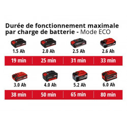 Aspirateur balai à main sans fil TE-SV 18 Li-Solo - sans batterie ni chargeur - EINHELL 