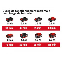 Coupe-bordure sans fil Power X-Change GE-CT 18/28 Li Solo - sans batterie ni chargeur - EINHELL 