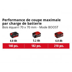 Tronçonneuse sans fil Power X-Change FORTEXXA 18/30 - sans batterie ni chargeur - EINHELL 