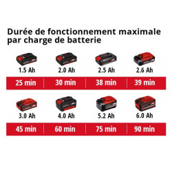 Coupe-bordures sans fil GE-CT 18/30 Li-Solo - EINHELL 