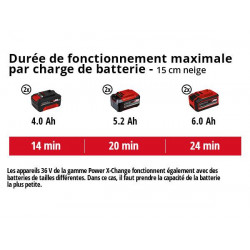 Einhell Fraise à Neige sans Fil GE-St 36/40 Li E-Solo Power X-Change (Li-ION,  36 V, Largeur utile 40 cm, Hauteur de Neige Max. 20 cm) + Twincharger et 2  Batteries 4,0Ah 