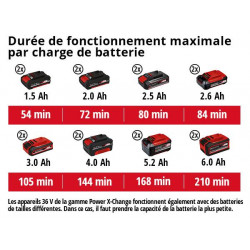 Taille-haies sans fil GE-CH 18/61 Li - sans batterie ni chargeur - EINHELL 