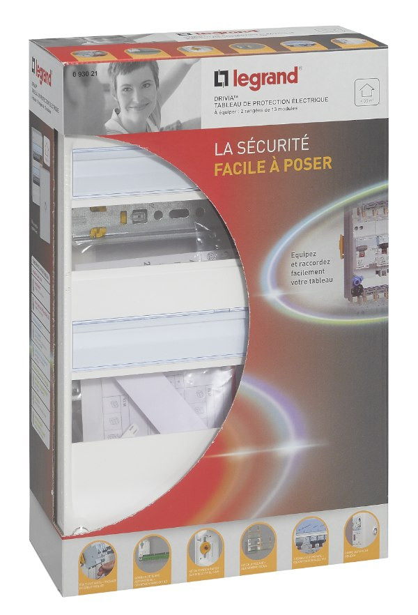 Coffret électrique nu - 2 Rangées de 13 Modules