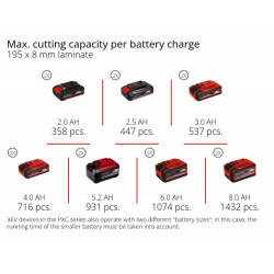 Scie à onglet radiale sans fil – TE-SM 36/10 L Li-Solo – 36 V – Lame Ø 254 mm – Laser + LED – Power X-Change - EINHELL 