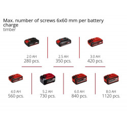 Perceuse-visseuse sans fil – TP-CD 18/80 Li BL-Solo – 18 V – Mandrin 13 mm – Brushless – Professional - sans batterie ni chargeu - EINHELL