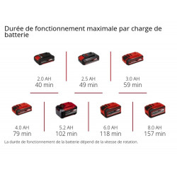 Outil de meulage et de gravure sans fil – TE-MT 18/34 Li-Solo – 18 V – Arbre flexible 92 cm - sans batterie ni chargeur - EINHELL