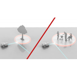 Robot-tondeuse caméra 500 m² – FREELEXO CAM 500 – Brushless 18 V - avec batterie 3,0 Ah - EINHELL 