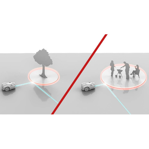 Robot-tondeuse caméra 500 m² – FREELEXO CAM 500 – Brushless 18 V - avec batterie 3,0 Ah - EINHELL 
