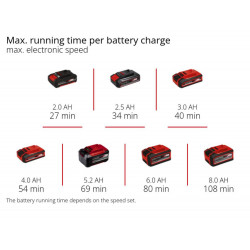Secoueur d’olives et de fruits sans fil – GE-FS 18/53 Li-Solo – 18 V – largeur de travail jusqu’à 53 cm – sans batterie ni charg - EINHELL 