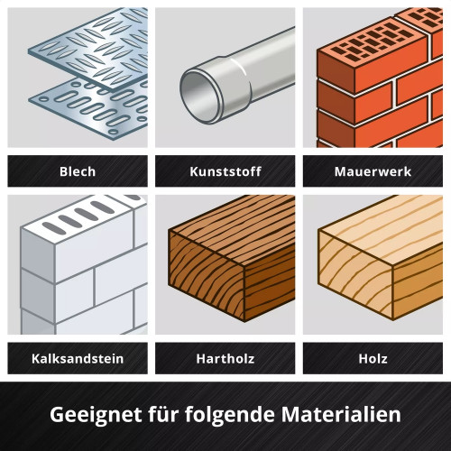 Coffret d'embouts et douilles M-CASE , 38 pièces - EINHELL