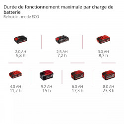Glacière de chantier sans fil TE-COL 18/27 Li-Solo-sans batterie ni chargeur - EINHELL 