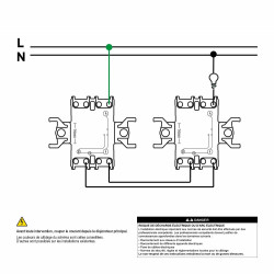 Interrupteur va-et-vient lumineux complet Miluz, SCHNEIDER ELECTRIC, blanc - SCHNEIDER ELECTRIC