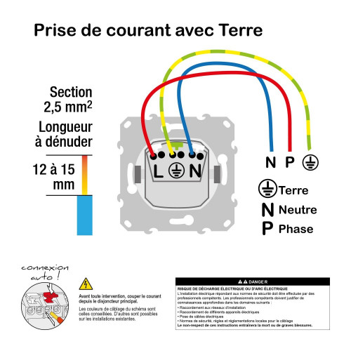 Prise avec terre affleurante à assembler Odace, SCHNEIDER ELECTRIC, anthracite - SCHNEIDER ELECTRIC