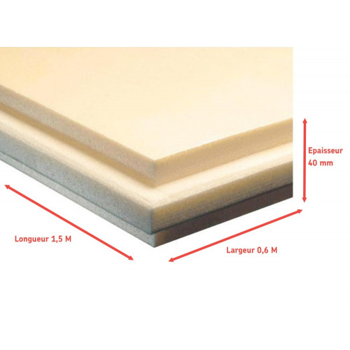 Panneau polystyrène URSA sol sous-chape Ep.40mm,1.25x0.6m - URSA