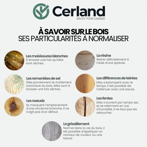Bordure à dérouler bois, CERLAND, H.20 x L.180 cm, naturel - CERLAND