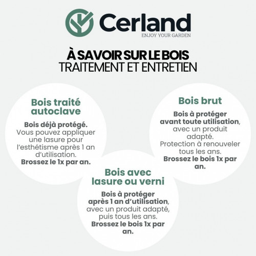 Bordure à dérouler bois, CERLAND, H.20 x L.180 cm, naturel - CERLAND