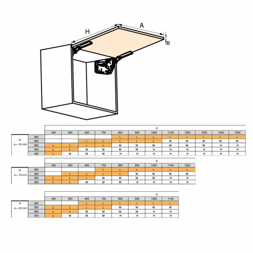 Compas pour portes relevables Altius Lift -  Relevable 560-1800 (L (low)) -  Acier et plastique -  Blanc - EMUCA