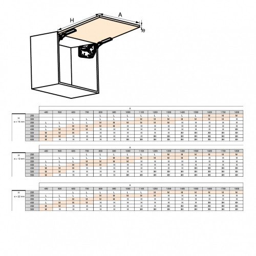 Compas pour portes relevables Altius Lift -  Relevable 1100-2900 (M (medium)) -  Acier et plastique -  Gris antracite - EMUCA