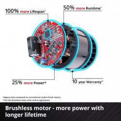 Tondeuse à gazon sans fil - GE-CM 18/30-1 Li BL - 18 V Power X-Change - Largeur de coupe 30 cm - Batterie 3,0 Ah incluse - EINHELL 