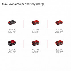Tondeuse à gazon sans fil - GE-CM 18/30-1 Li BL - 18 V Power X-Change - Largeur de coupe 30 cm - Batterie 3,0 Ah incluse - EINHELL 