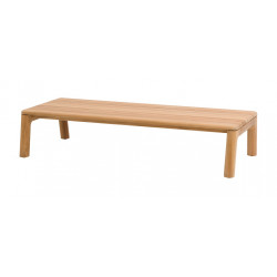 Table basse ECRINS 145x82 – Teck FSC de marque PROLOISIRS, référence: J9481900