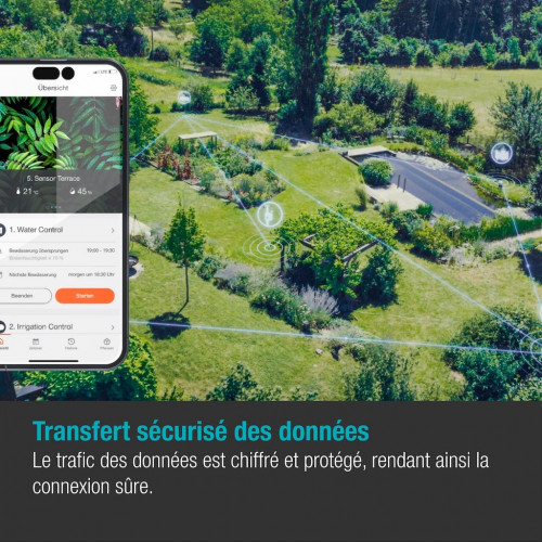 Passerelle connectée – smart Gateway – Interface centrale pour système smart - GARDENA