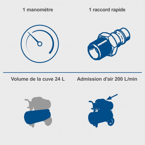 Compresseur d'atelier SCHEPPACH HC30-OX, 24 L 1.5 cv - SCHEPPACH