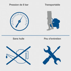 Compresseur d'atelier SCHEPPACH HC30-OX, 24 L 1.5 cv - SCHEPPACH