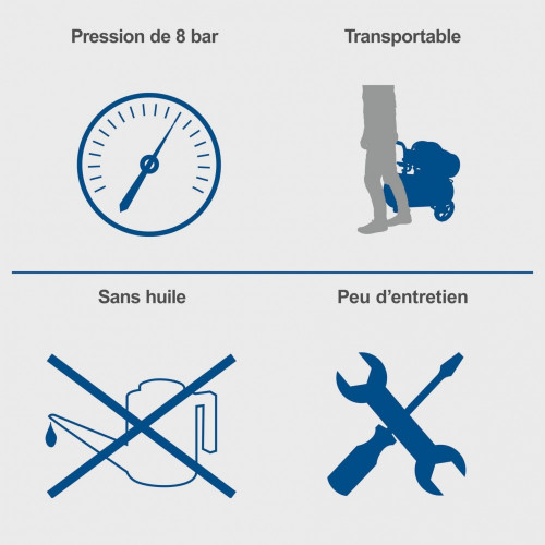 Compresseur d'atelier SCHEPPACH HC30-OX, 24 L 1.5 cv - SCHEPPACH