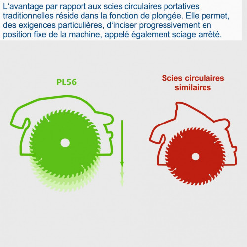 Scie circulaire plongeante filaire PL56 SCHEPPACH, 1200 W, 160 mm + rail - SCHEPPACH
