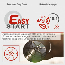 Aspirateur souffleur a essence SCHEPPACH Lbh3500p 25.4 cm? - SCHEPPACH