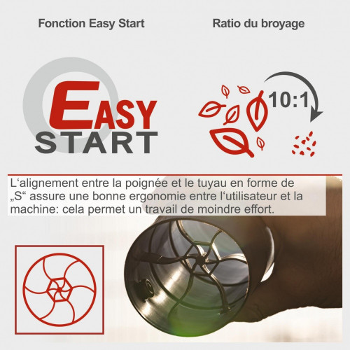 Aspirateur souffleur a essence SCHEPPACH Lbh3500p 25.4 cm? - SCHEPPACH