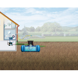 Kit cuve à enterrer FLAT HABITAT PREMIUM - 7000 L - GRAF 