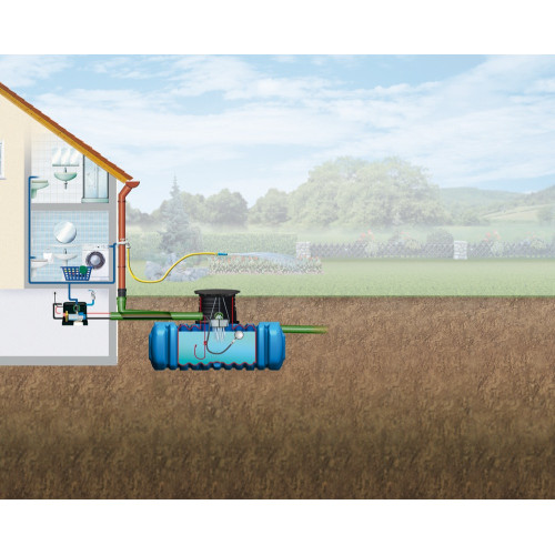 Kit cuve à enterrer FLAT HABITAT PREMIUM - 2x 7000 L (14000 L) - GRAF 