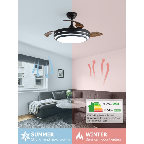 Ventilateur de plafond 107 cm noir mat - 3 pales avec LED tricolores et télécommande - DLC Home