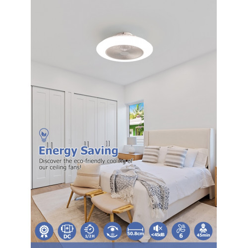 Ventilateur plafonnier 50,8 cm blanc - LED 36 W réglable avec télécommande - DLC Home