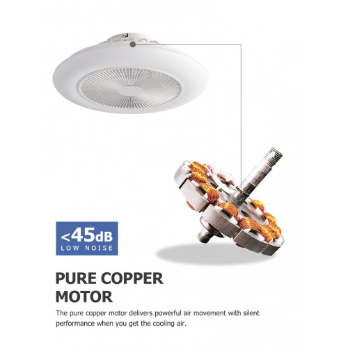 Ventilateur plafonnier 50,8 cm blanc - LED 36 W réglable avec télécommande - DLC Home