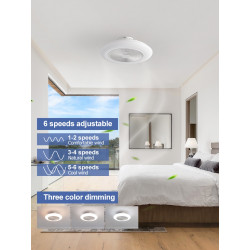 Ventilateur plafonnier 50,8 cm blanc - LED 36 W réglable avec télécommande - DLC Home