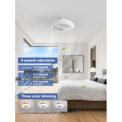 Ventilateur plafonnier 50,8 cm blanc - LED 36 W réglable avec télécommande - DLC Home