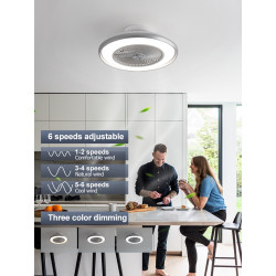 Ventilateur plafonnier 56 cm blanc mat - 8 pales avec LED 36 W et télécommande - DLC Home