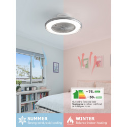 Ventilateur plafonnier 56 cm blanc mat - 8 pales avec LED 36 W et télécommande - DLC Home