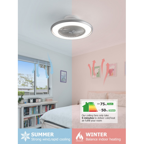 Ventilateur plafonnier 56 cm blanc mat - 8 pales avec LED 36 W et télécommande - DLC Home