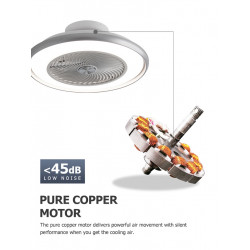 Ventilateur plafonnier 56 cm blanc mat - 8 pales avec LED 36 W et télécommande - DLC Home